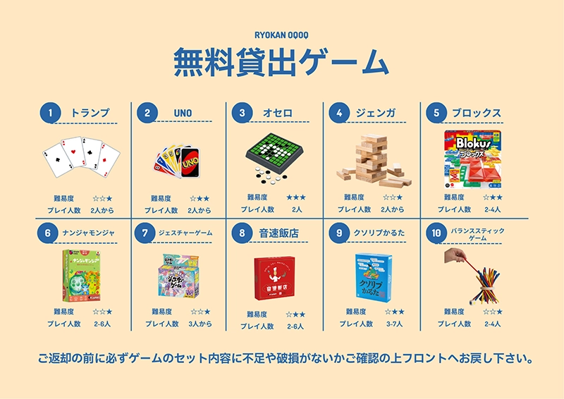 ボードゲーム一覧