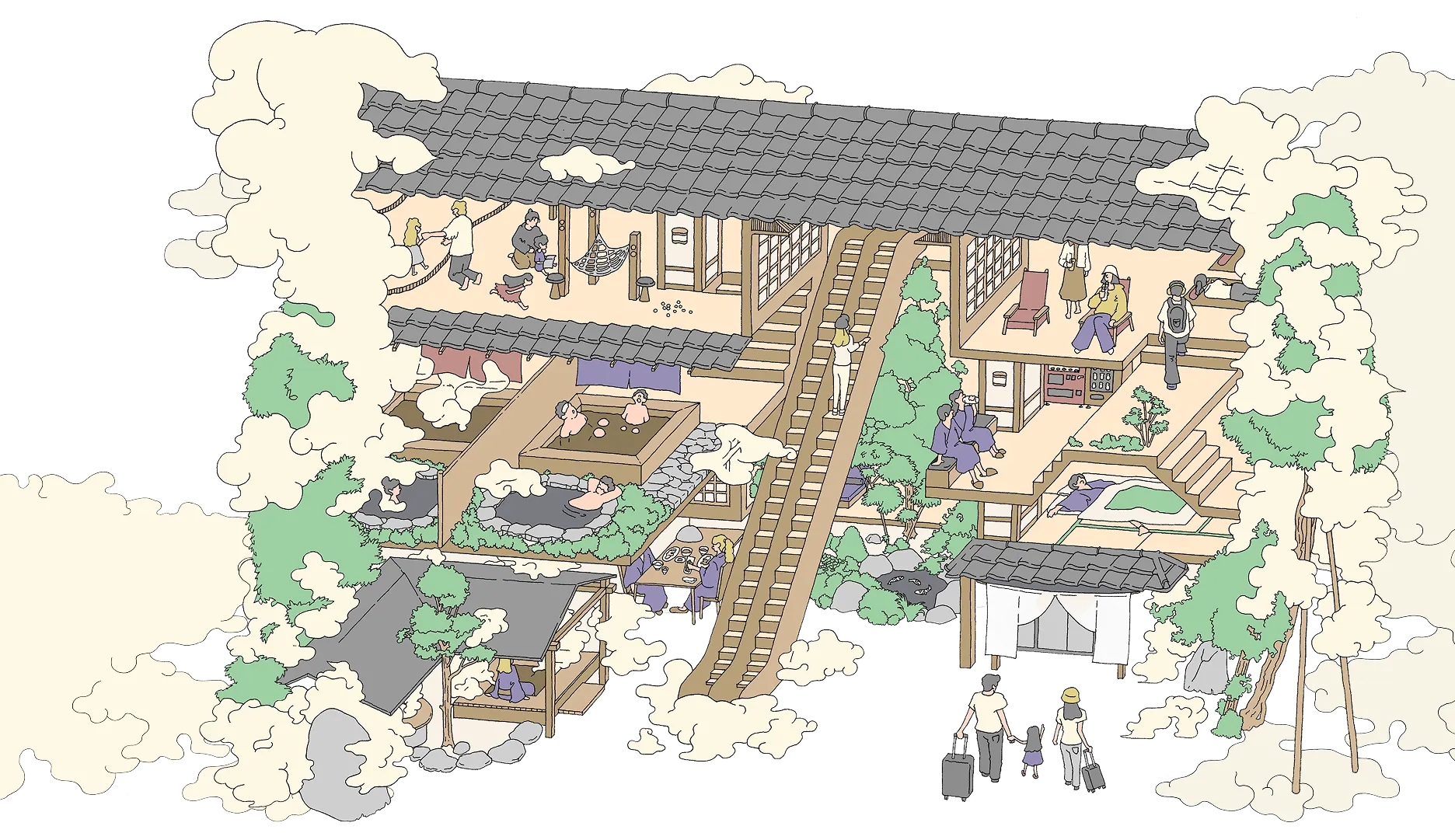 日本の温泉旅館の断面図イラスト。露天風呂、休憩スペース、客室があり、人々が思い思いにくつろいでいる様子が描かれている。